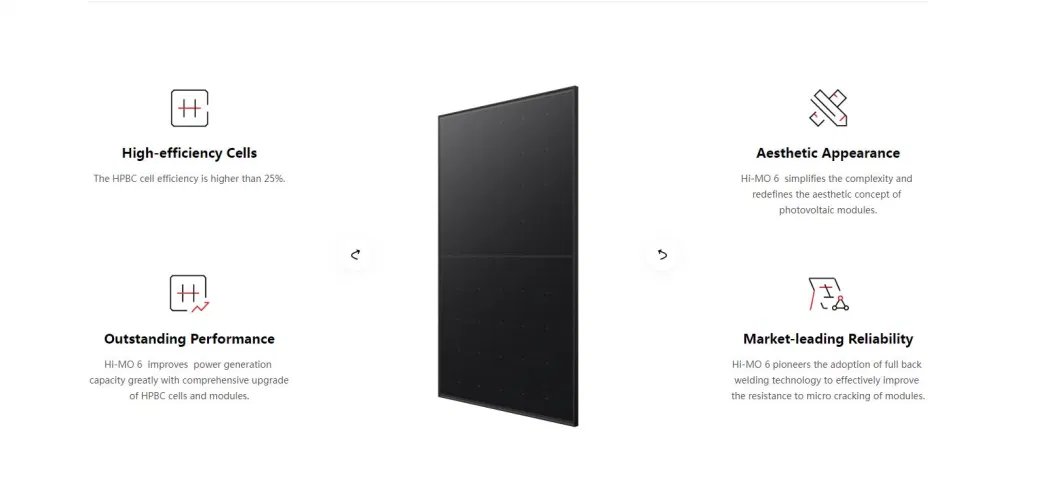 Longi New Arrival Himo-6 Black Frame 415W 420W 425W 430W Mono Half Cell Solar Panel